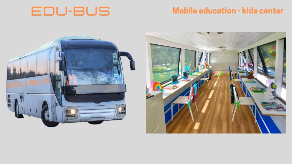 EDU-BUS Ekklesia